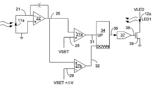 Schematic showing a method of implementing optical feedback Implementing optical feedback